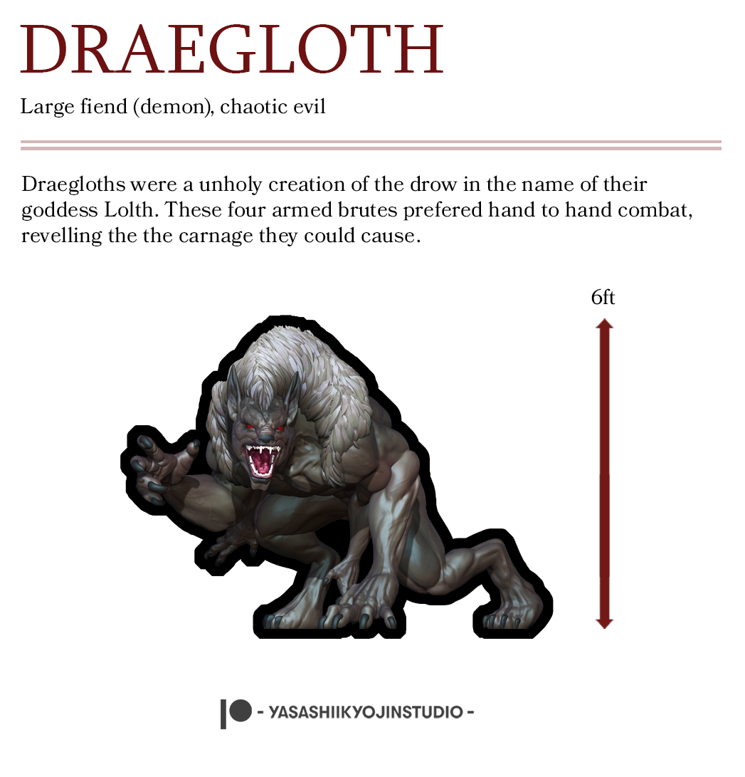 Draegloth - Paper Mini Sample